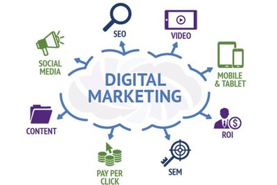 How To Start A Career In Digital Marketing