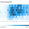 The Ultimate Times To Be Posting On Social Media In 2019